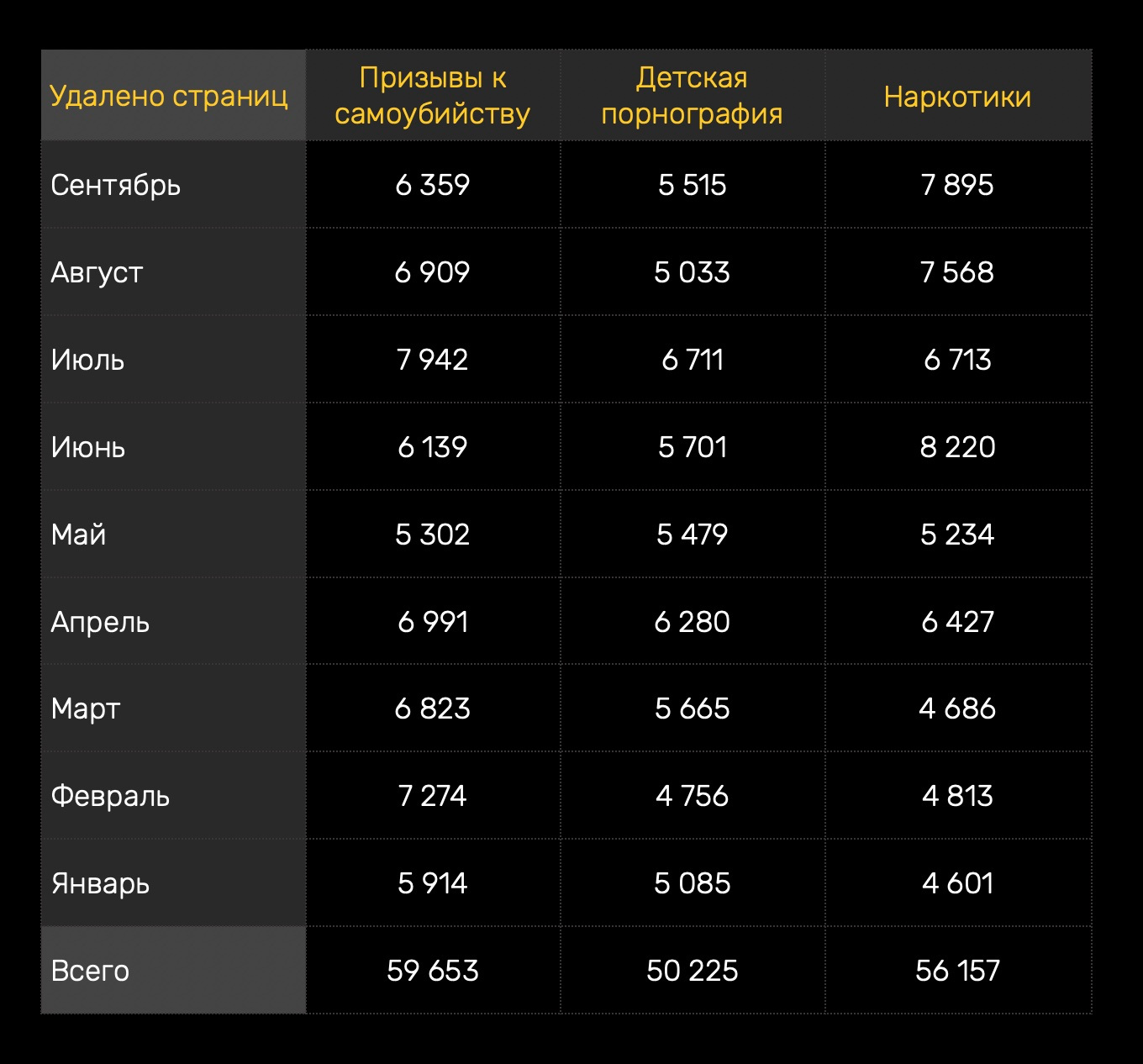 Кракен даркнет маркет