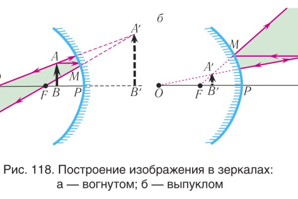 Кракен онион ссылки